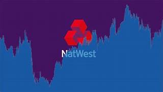 natwest share price